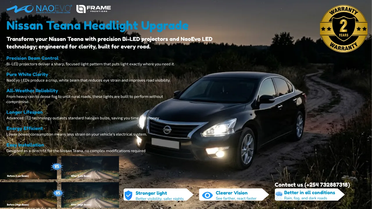 NaoEvo LED Bulbs